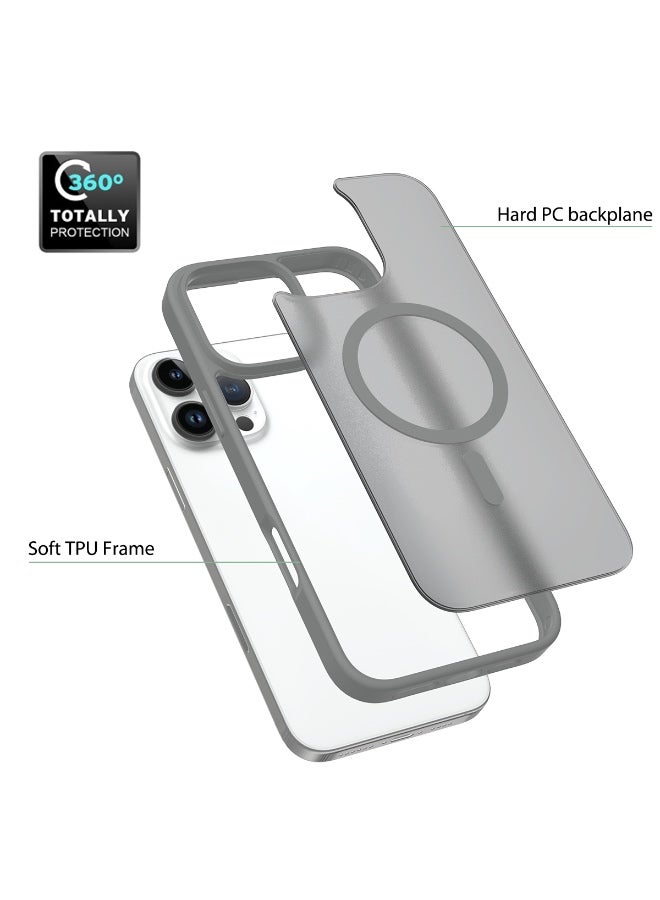 iPhone 16 Pro Max Skin Feeling Case With MagSafe - Dark Grey - Image 5